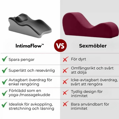 🌙 IntimaFlow™ Kudde - Diskret form. Intensiv upplevelse.