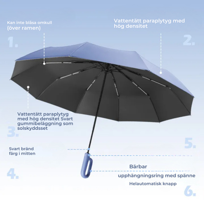 ☔StormMate™ – Kompakt, stark och redo för varje regnskur