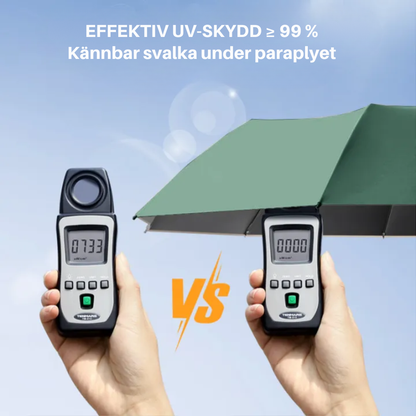 ☔StormMate™ – Kompakt, stark och redo för varje regnskur