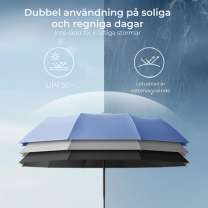 ☔StormMate™ – Kompakt, stark och redo för varje regnskur