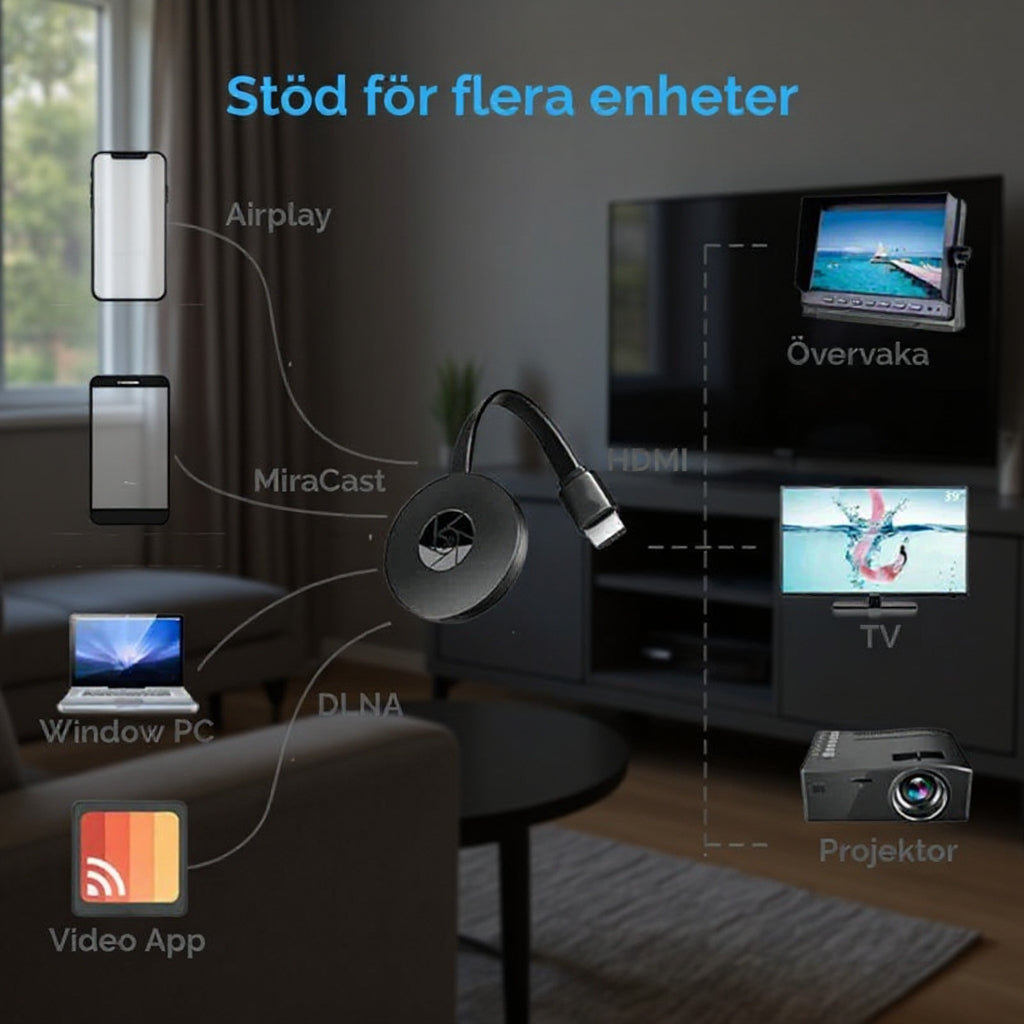📲 iCastBridge™ – Plugga in, anslut och njut i HD-kvalitet